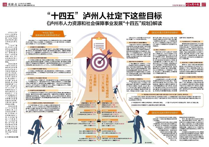 泸州市人事局最新发展规划