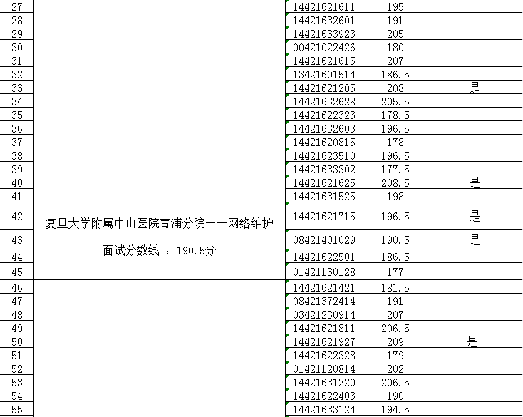 青浦区成人教育事业单位最新招聘信息概述及分析