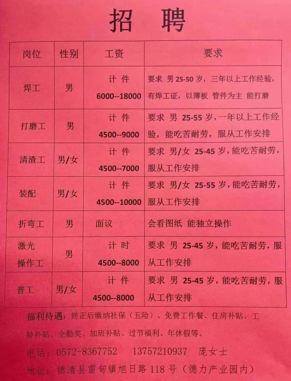 赤龙村最新招聘信息概览
