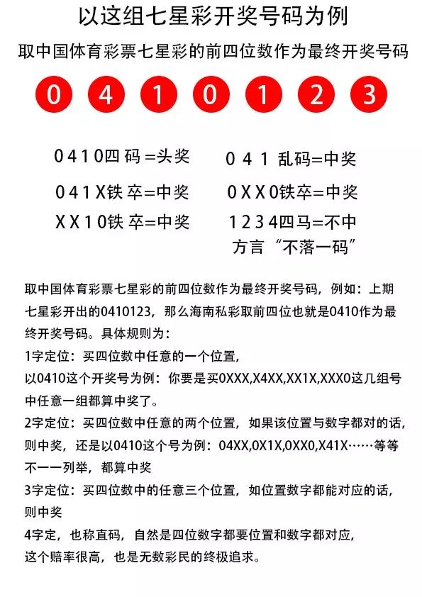 全面释义解释落实，关于数字组合7777788888王中王中特的探讨