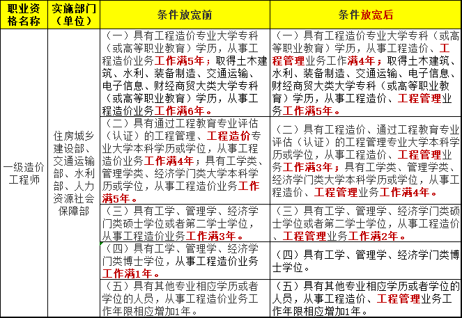 澳门王中王100%期期中一期，全面解析与贯彻落实的重要性