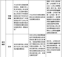 澳门一码一肖一特一中详解，全面解析与贯彻实施