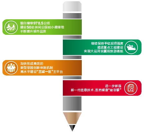 新澳门四肖期期准免费，全面释义与落实详解