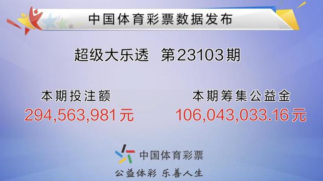 今晚澳门9点35分的彩票开奖，全面解析与应对策略