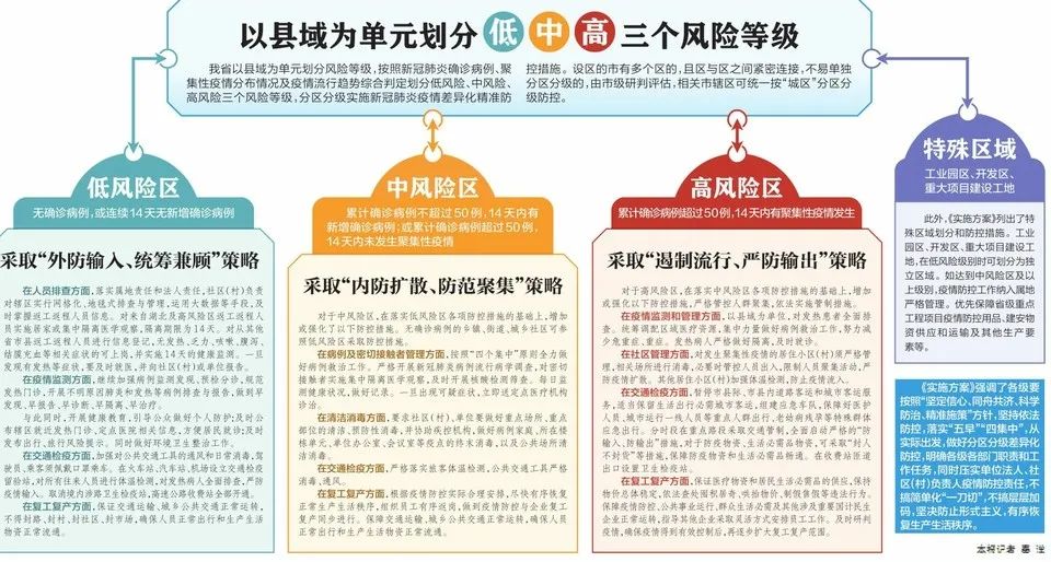 关于提供最新版精准资料与全面贯彻解释落实的文章