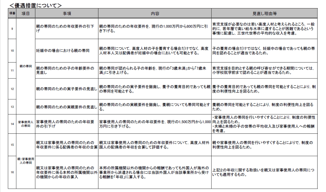 新闻资讯 第238页