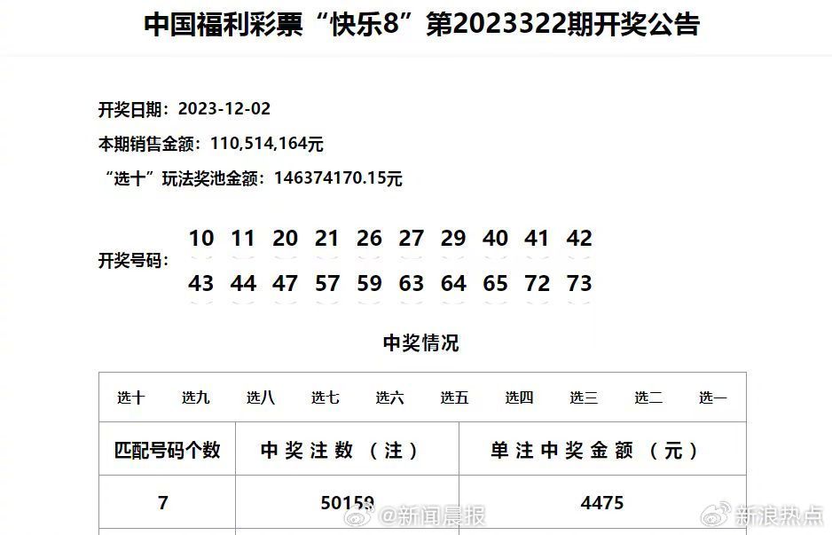 关于澳门特马今晚开奖49图片的文章