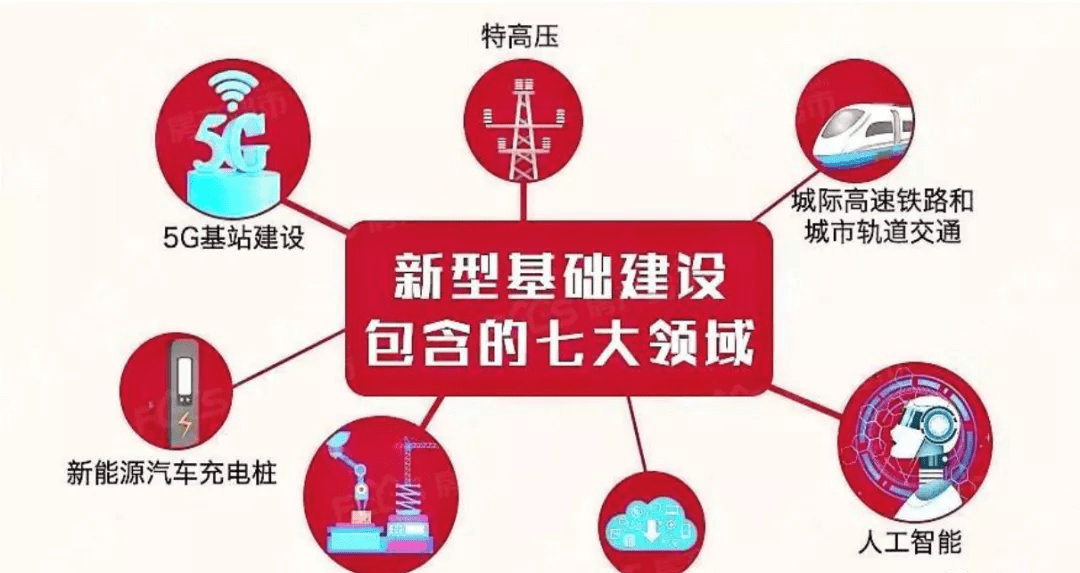 探索未来，解析新澳今晚资料与落实策略