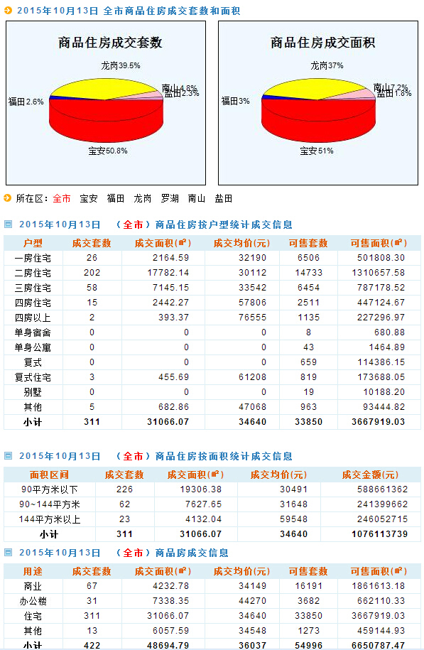新澳天天开奖资料解析与落实，100期数据深度解读