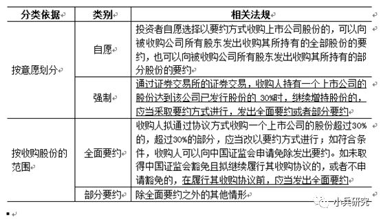 关于yikeqd.com高价收购liang的详细解读与实施方案——联系@qdd2000并全面贯彻落实