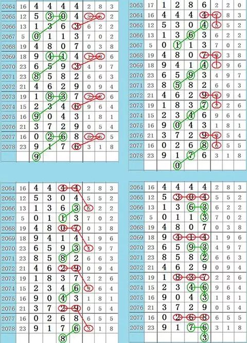 2025天天彩正版资料大全与精选解析