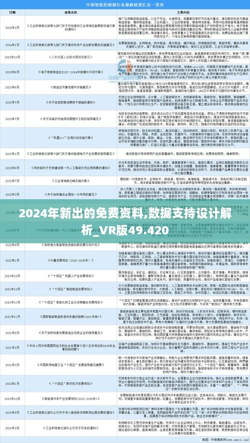 探索未来知识宝库，2024年正版资料免费大全中的精选解析与深度解释