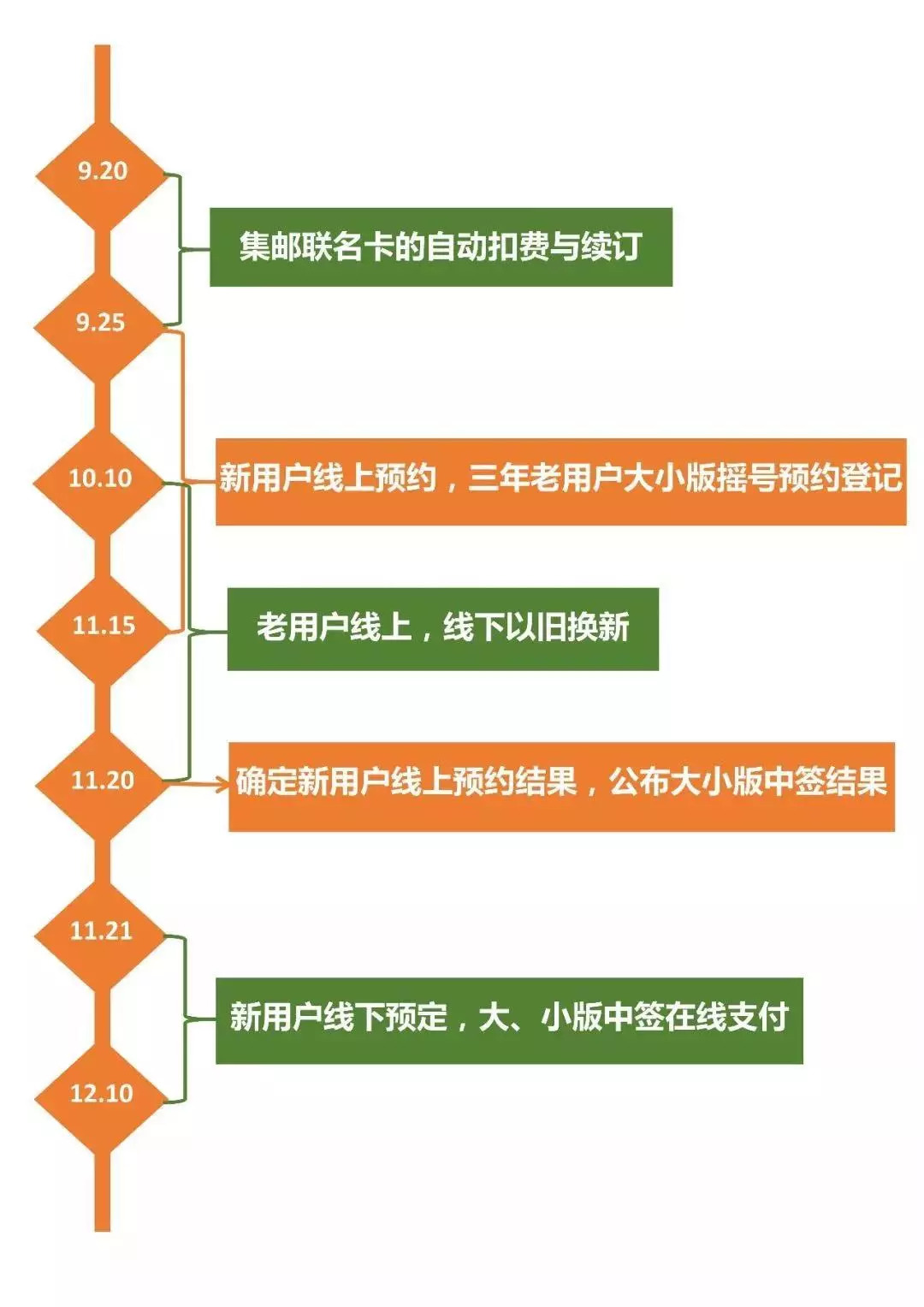 澳门特马今晚开奖结果分析与展望，全面贯彻解释落实的视角