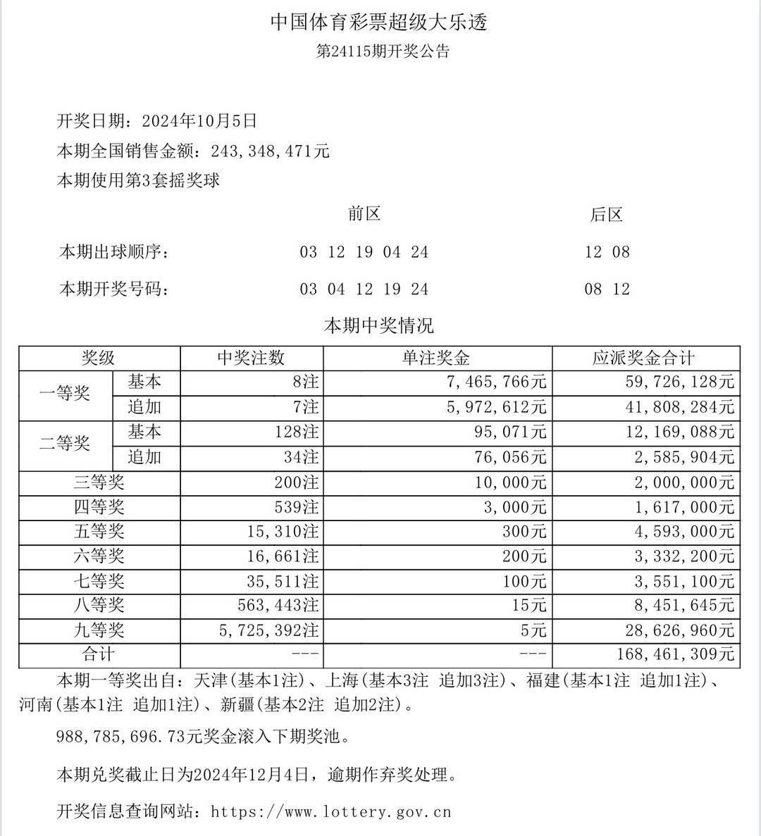 澳门彩票开奖结果的全面释义与落实展望（XXXX年视角）