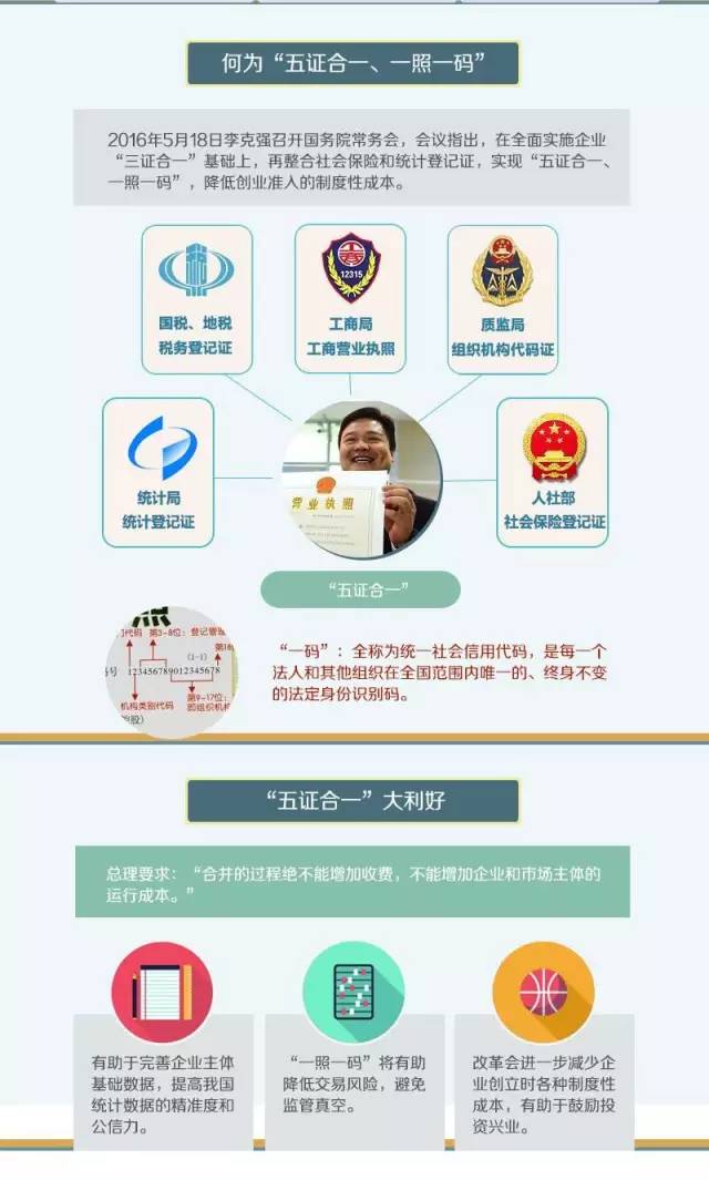 全面阐释与落实一肖一码制度