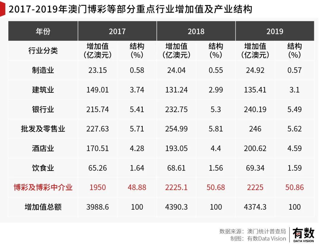 澳门天天彩期期精准龙门客栈，全面解析与贯彻落实