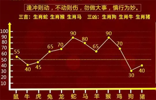 管家一肖一码100准免费资料，实用释义、解释与落实