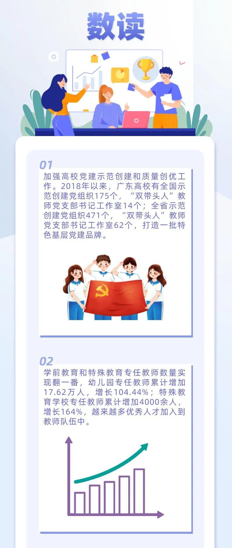 第1142页