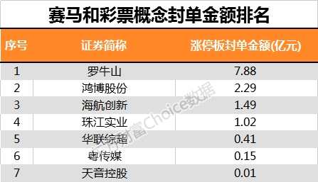 澳门特马今期开奖结果与解析，探索未来的彩票奥秘（2023年视角）