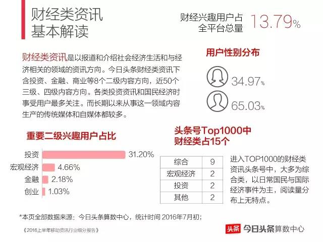 二四六香港资料期期中准头条，深度解析与精选解释