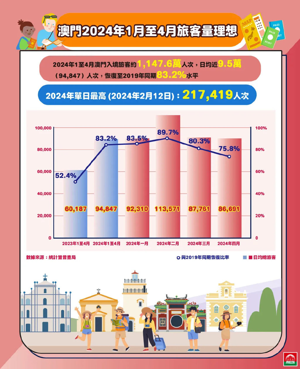 新澳门2024年正版免费公开与精选解析解释落实展望