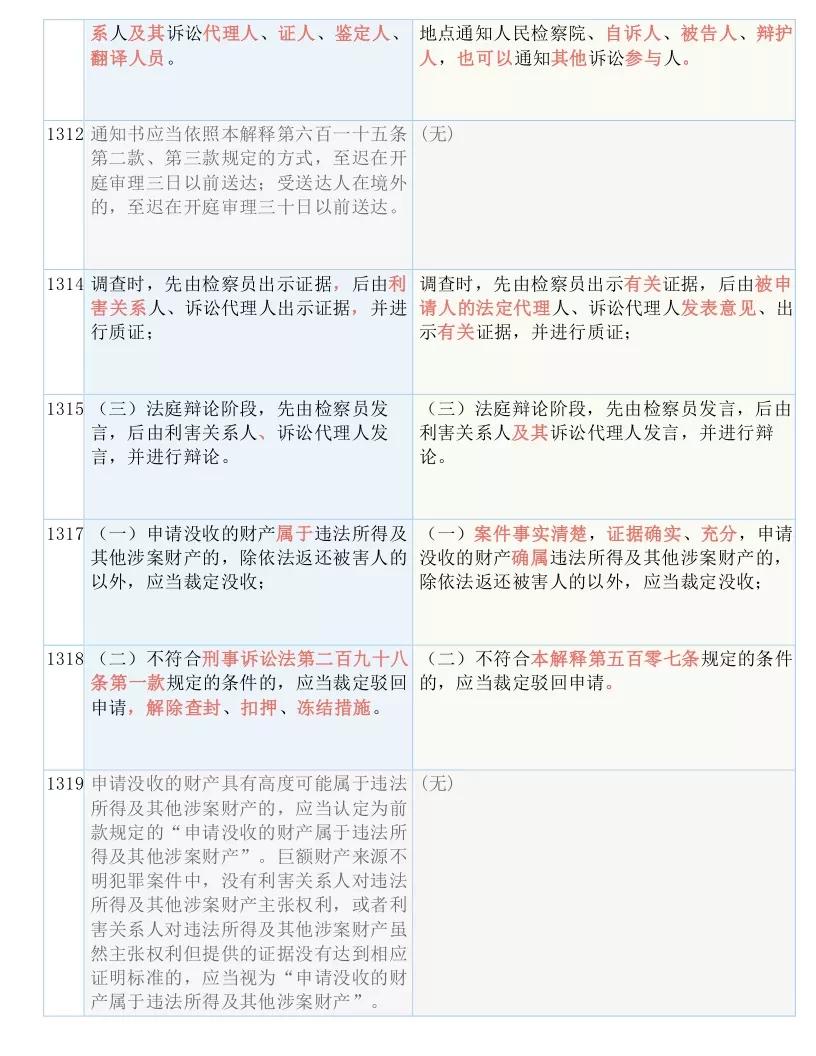 新门内部资料精准大全，全面释义、解释与落实