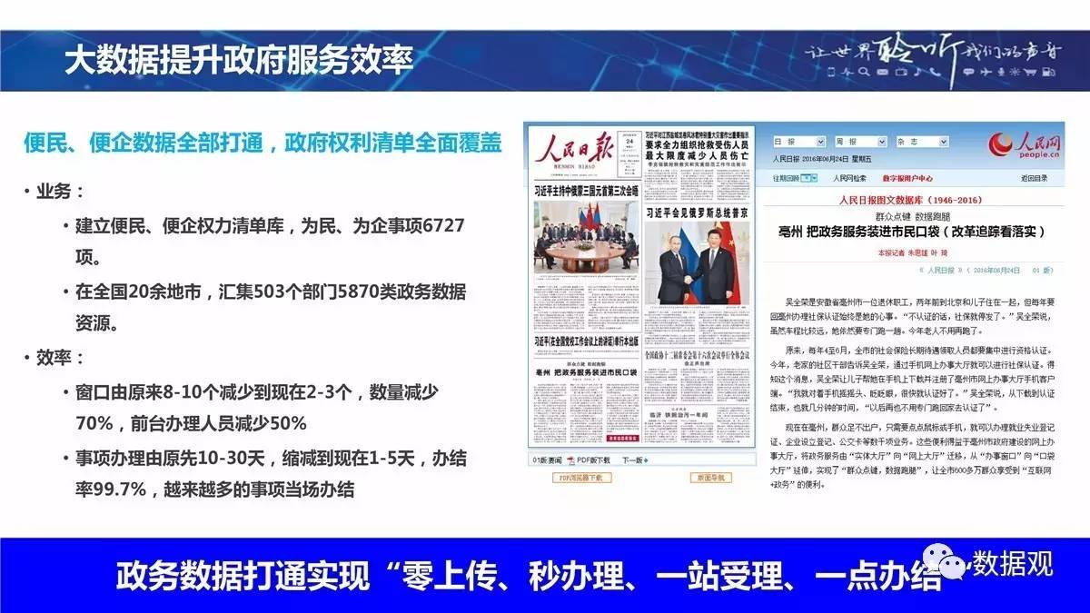 最新消息 第224页