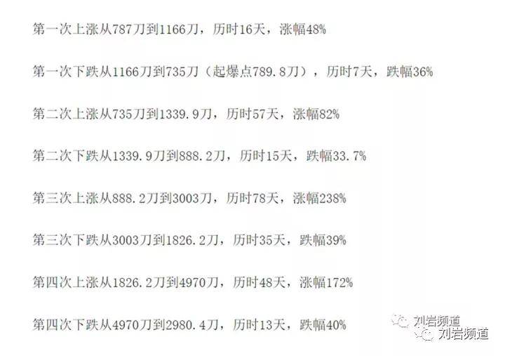 澳门一码一肖一特一中与实用释义解释落实