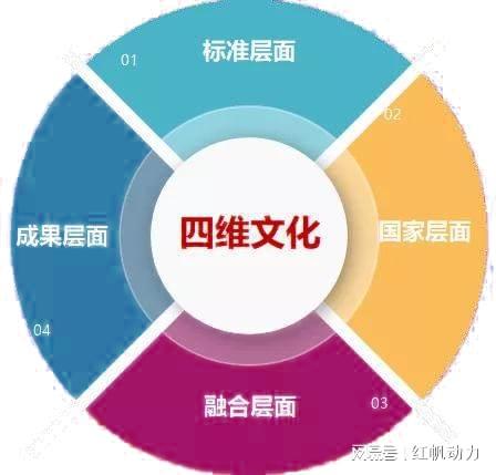 探索澳门未来蓝图，2025新澳门精准正版免费大全与落实策略解析