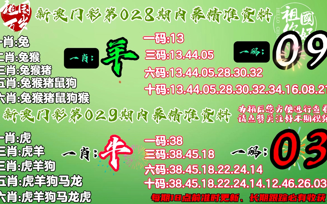 关于精准免费四肖与精选解析的深度解读