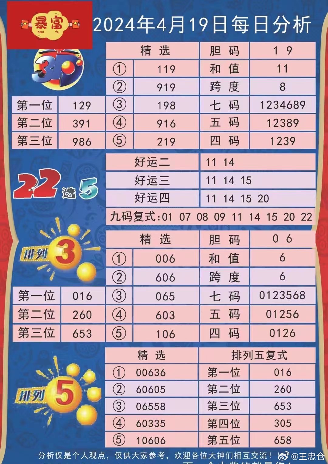 澳彩资料查询与解析，探索55123cσm背后的秘密与落实策略