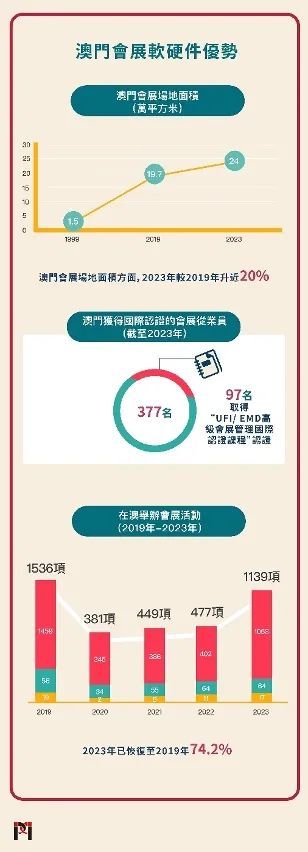 新澳门最精准正最精准查询，全面释义、解释与落实
