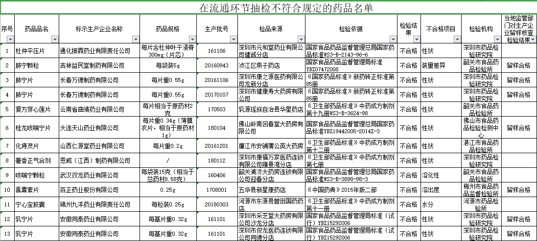 澳门必开一肖一码一中——词语释义与解释落实的重要性