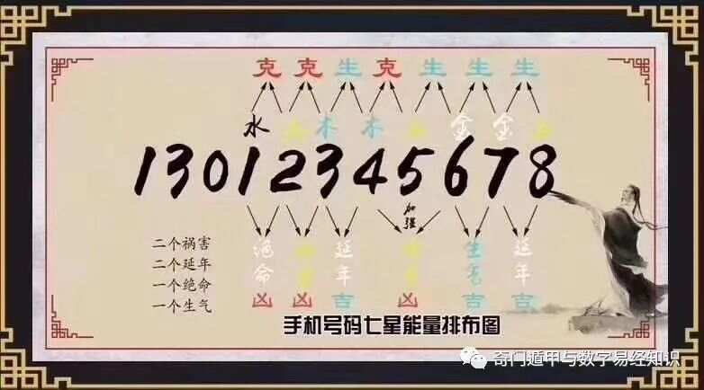 全面解析7777788888王中王中特，释义与落实之道