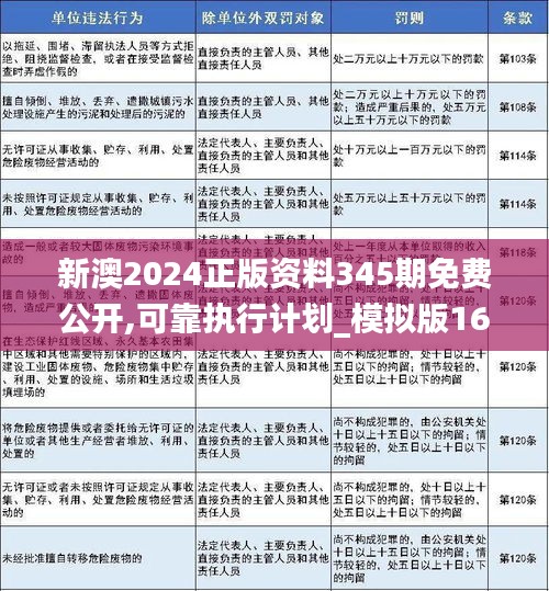 关于新澳2025最精准免费大全的全面贯彻解释与落实策略
