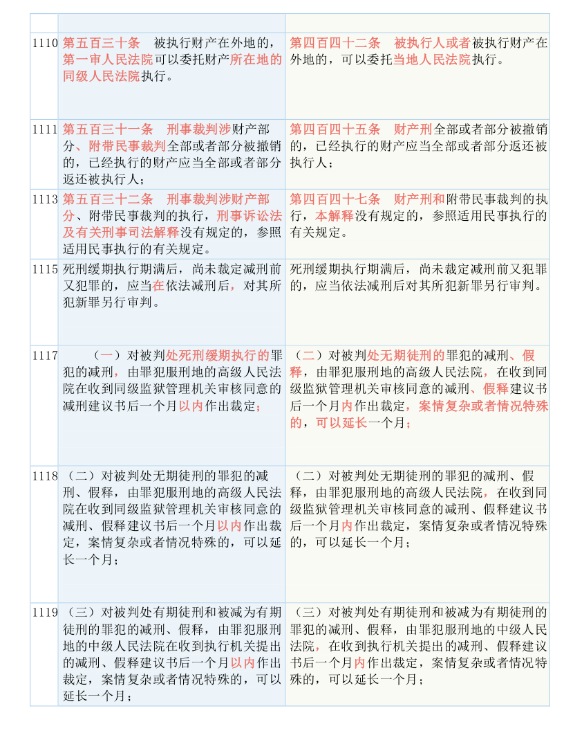 关于2025正版资料免费公开与实用释义解释落实的文章