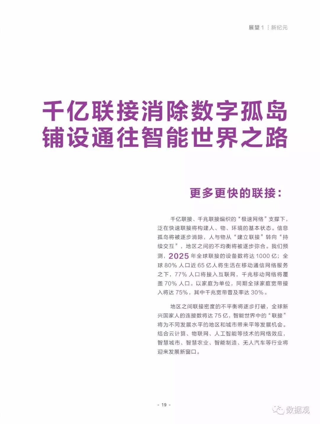 个人空间 第228页