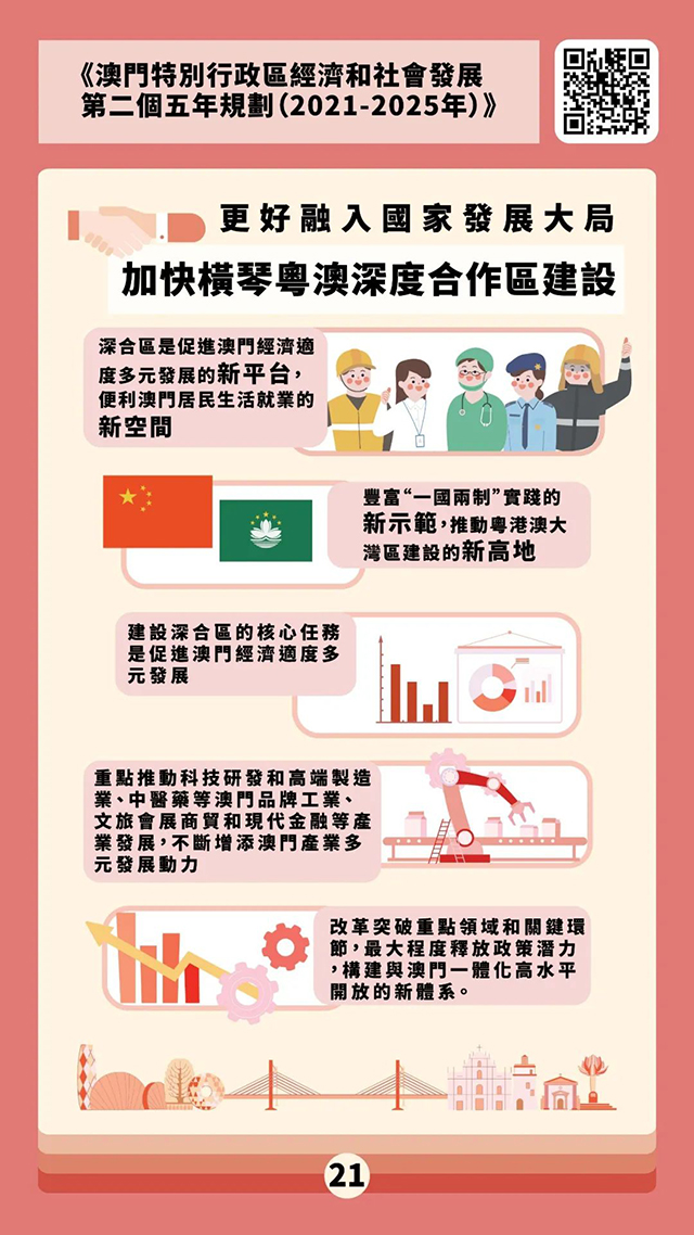 全面解读与落实，澳门正版免费大全的未来发展蓝图（到XXXX年）