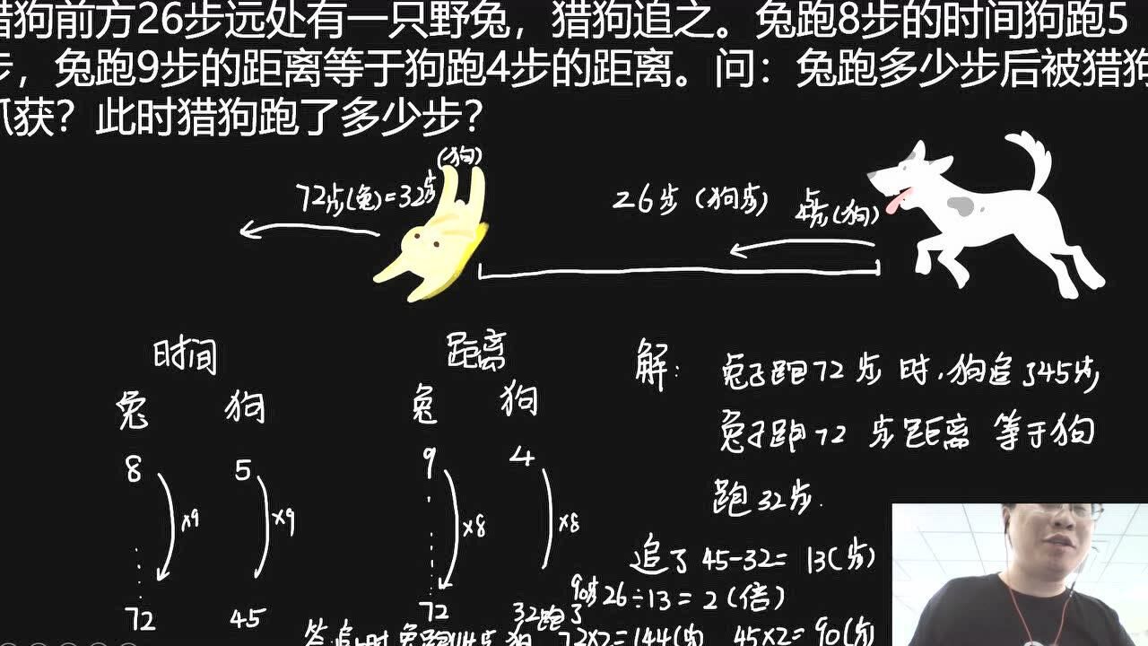 关于新版跑狗图解析——深入理解数字跑狗图的秘密与实际应用