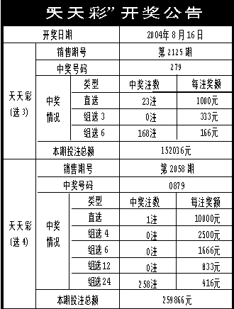 关于2025天天彩正版免费资料与词语释义落实的深度探讨