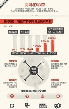 王依凡 第214页
