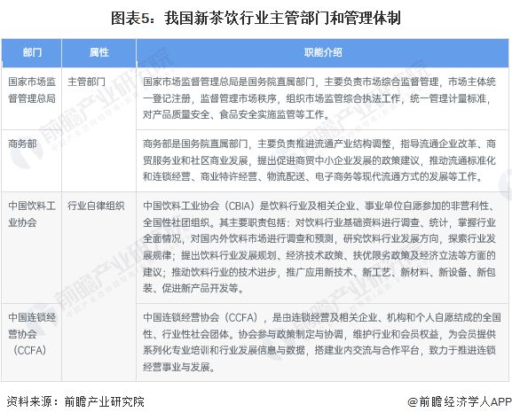 澳门管家婆精准管理，全面解释与深入实践