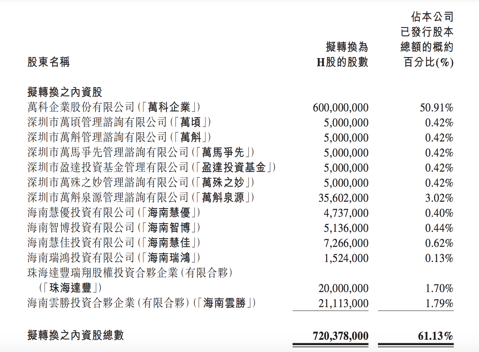 澳门王中王最新章节解析与精准答案解析落实