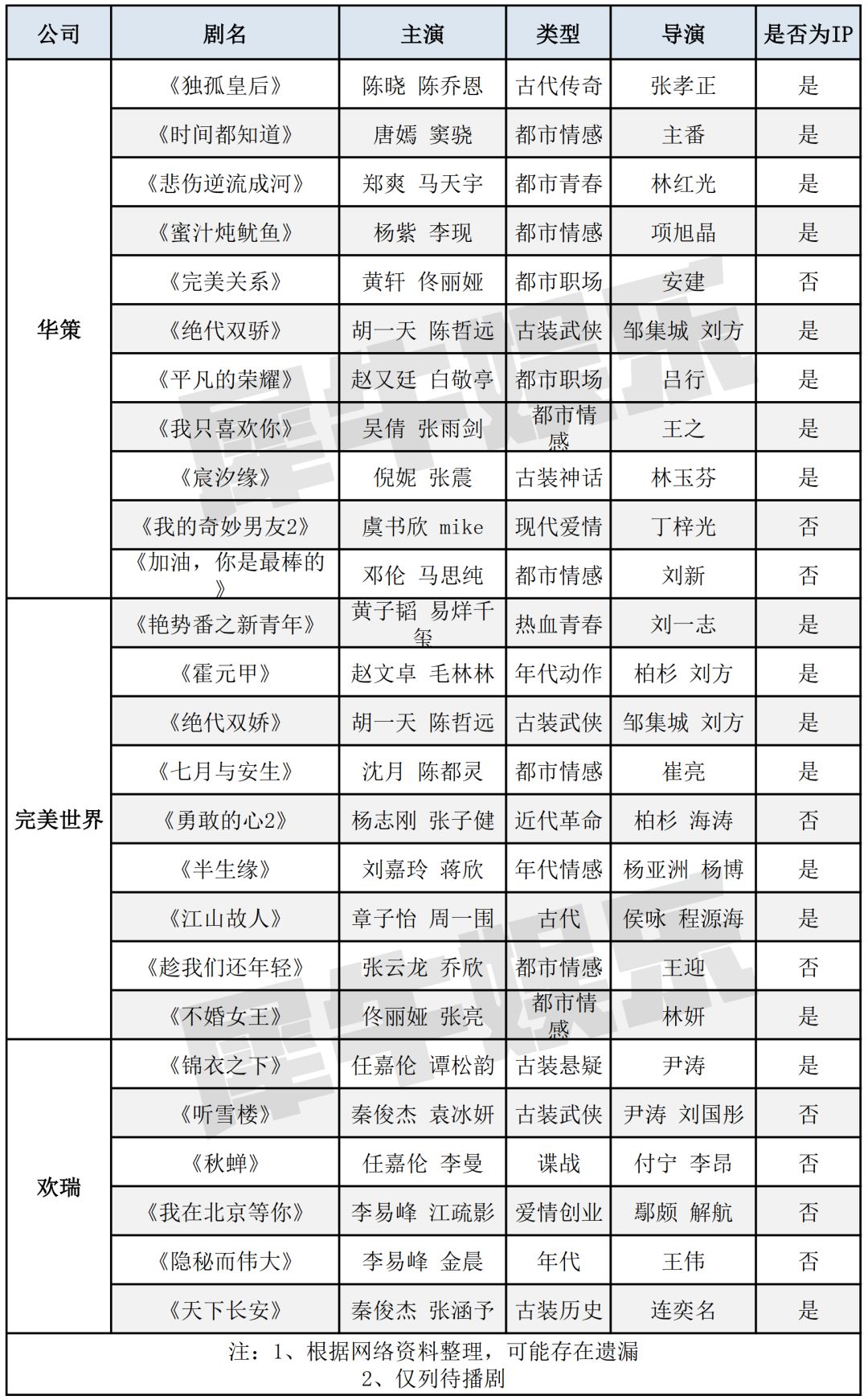 澳门一码一肖一待一，全面解释与贯彻落实的重要性