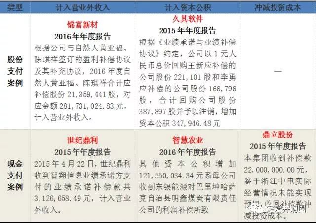 澳门一码一特一中准选今晚，深度解析与实用释义