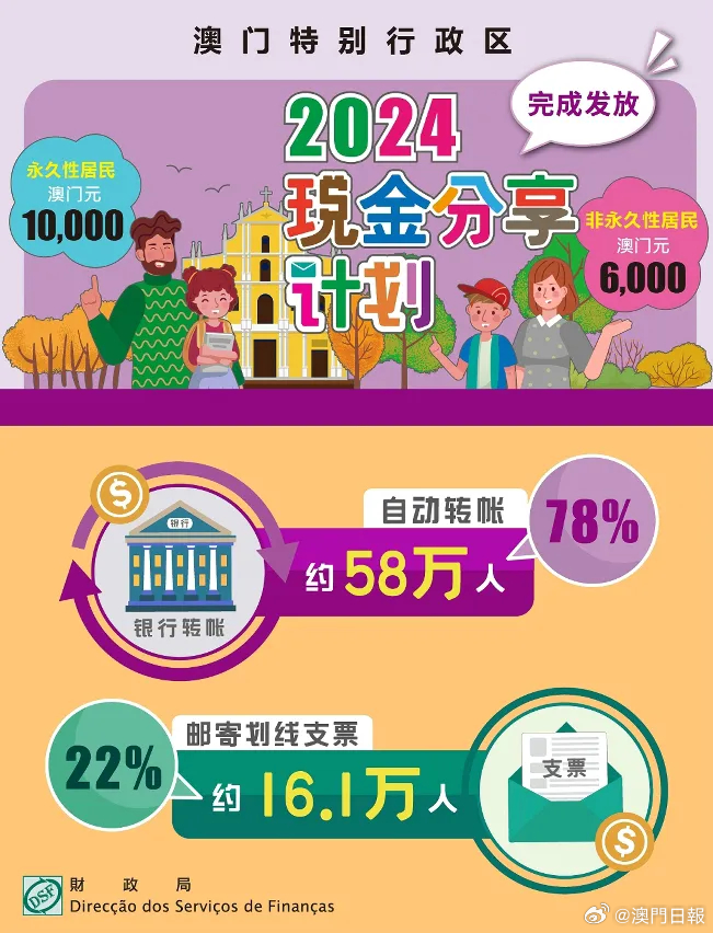 澳门正版资料与精选解析，走向未来的免费教育蓝图展望