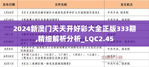 探索未来，2025年天天开好彩资料的深度解读与落实策略