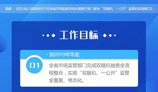 管家婆100%中奖，全面解释与落实策略
