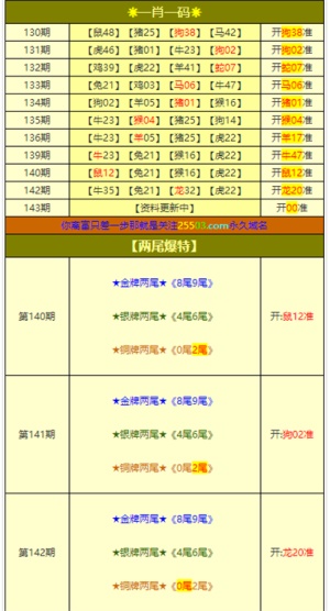 新澳天天开奖资料大全最新53期精选解析，落实与解析彩票背后的秘密