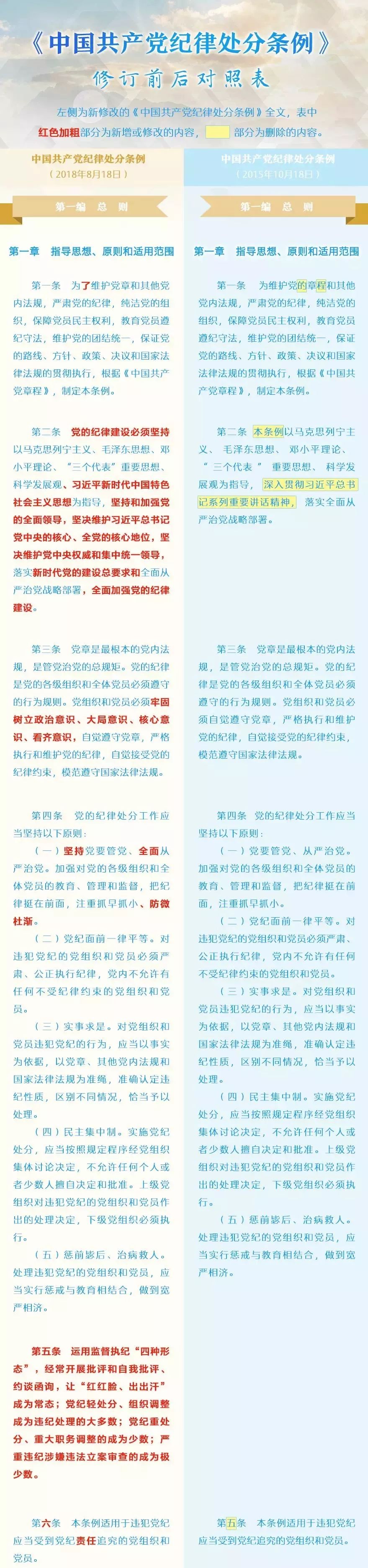 二四六香港资料期期中准，实用释义、解释与落实